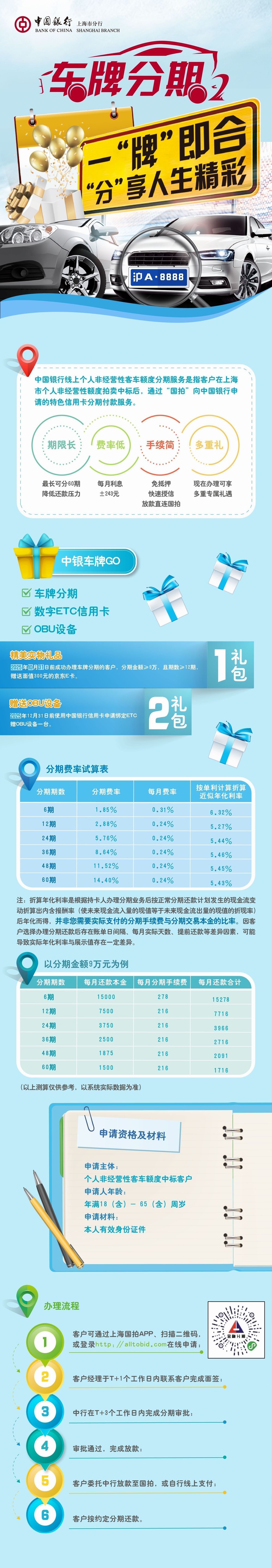 10月中国银行产品介绍（变更活动时间）.jpg