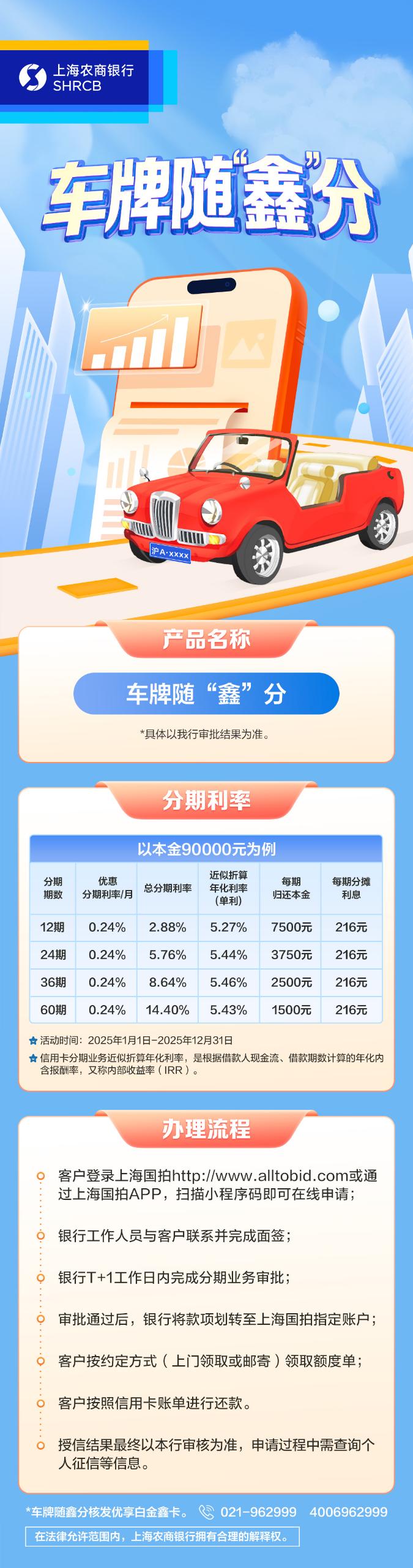 2月农商行产品介绍.jpg