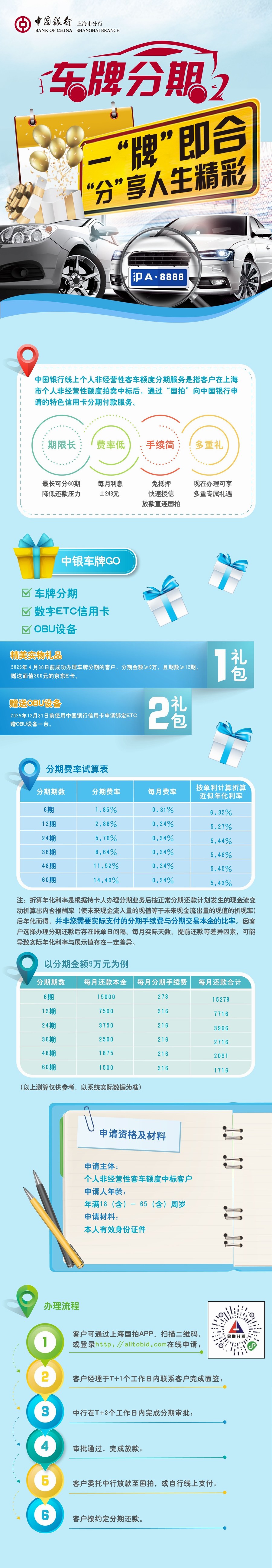中国银行产品介绍-2025-04-19（调整6期费率）.jpg