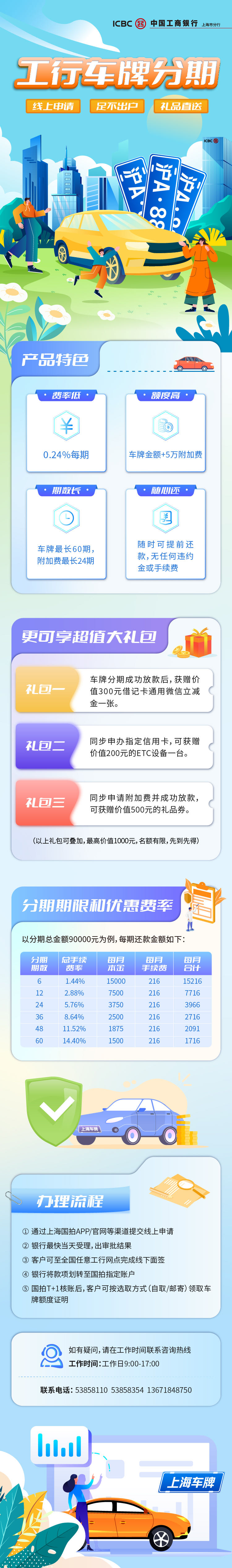 工行5月.jpg