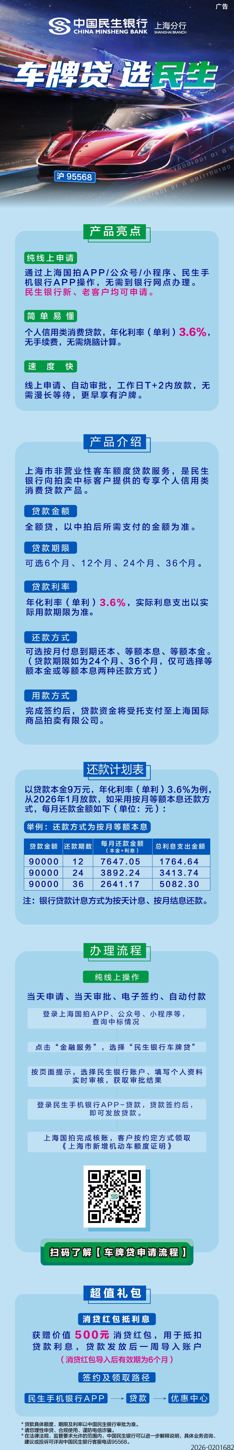 2026年1月民生产品介绍（消费贷）.jpg