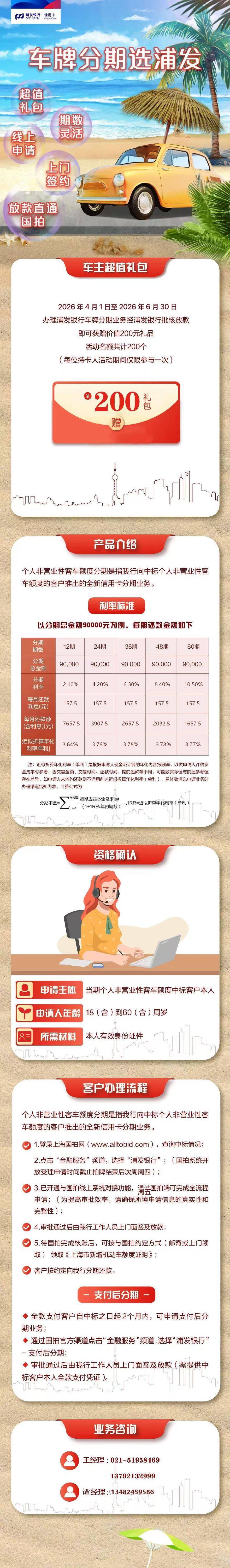 4月浦发银行产品介绍.jpg